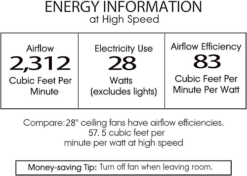 Miniatura 7 de Warehouse of Tiffany Aglae - Lámpara de araña de 25 pulgadas con acabado plateado antiguo, estilo moderno y contemporáneo con control remoto, grande