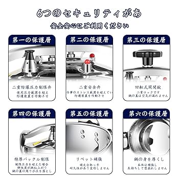 Amazon | 圧力鍋 業務用 大容量 3層底 ステンレス鋼圧力鍋 気密