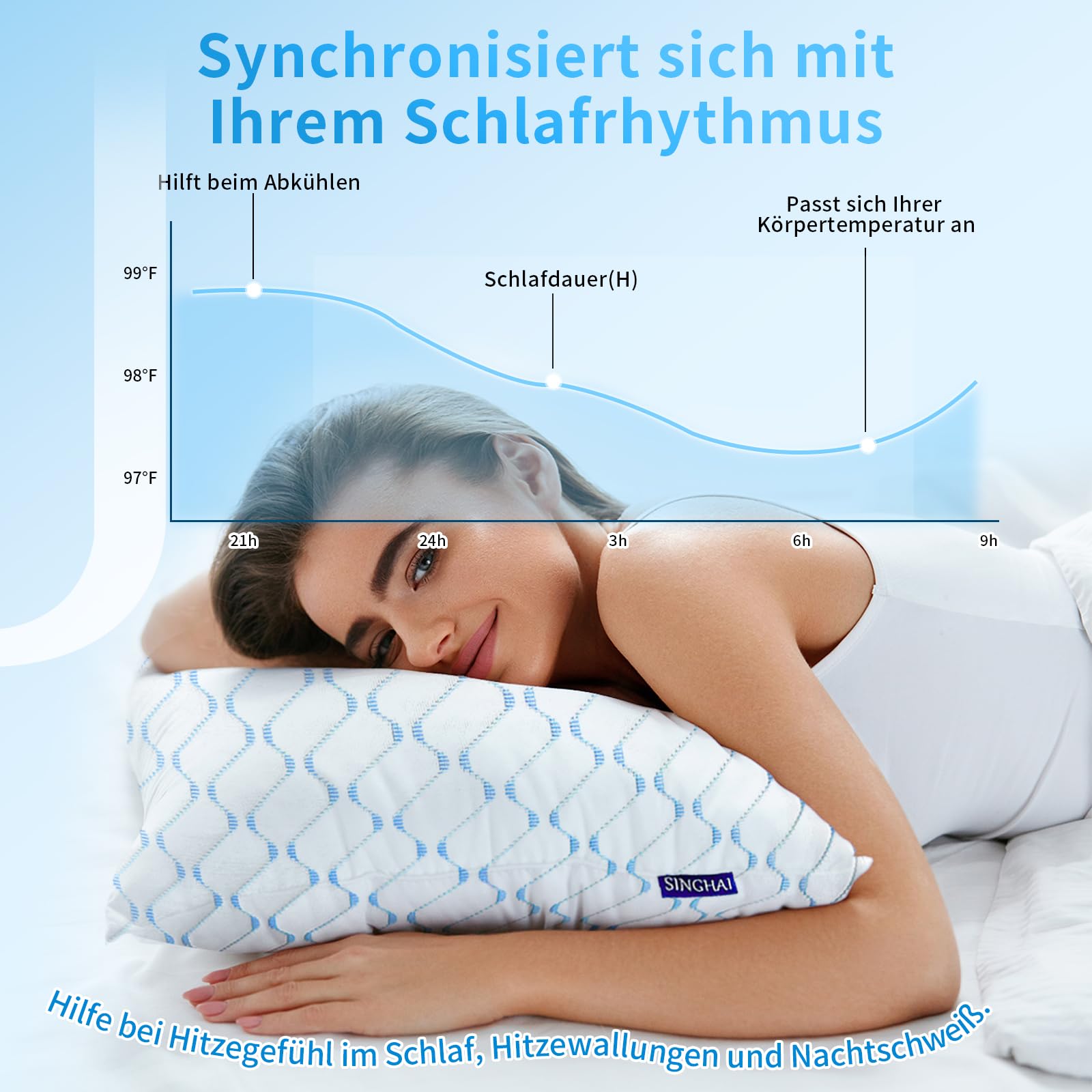 Memory Foam Kopfkissen Orthopädisches Seitenschläferkissen 40x80 cm Blaue Welle