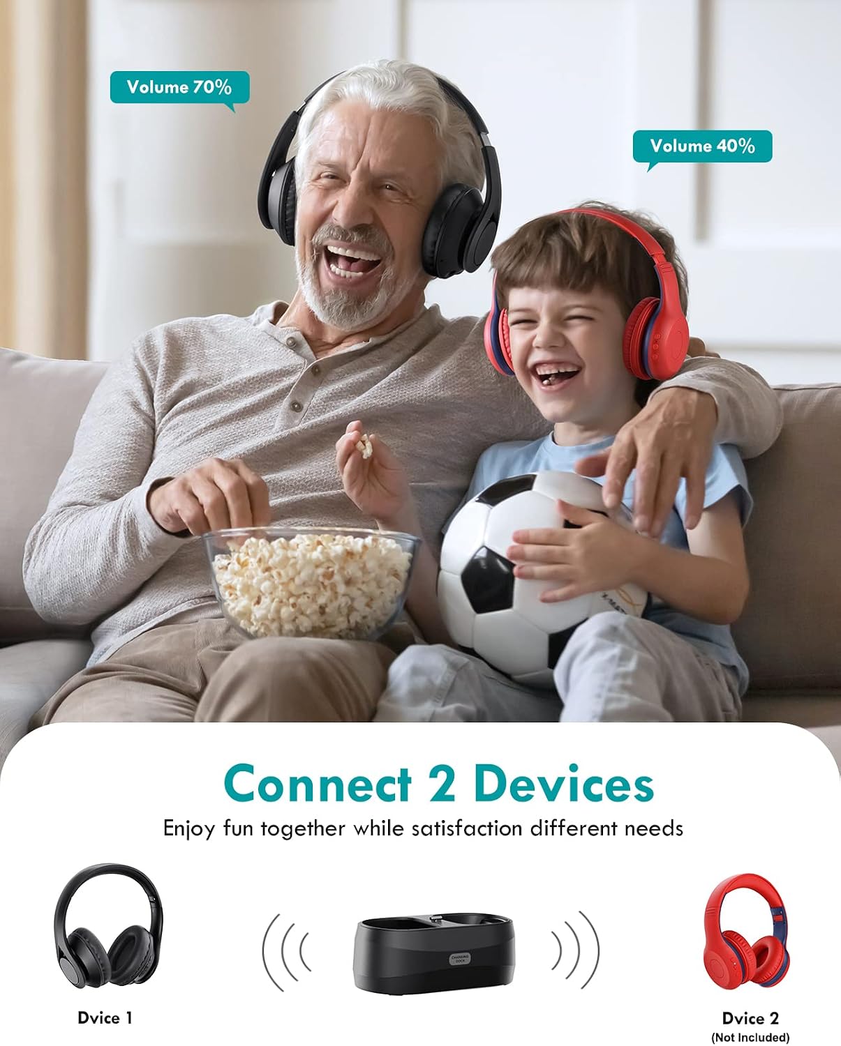 Wireless Headphones for TV Watching with Wireless Transmitter & Charging Dock, Digital Wireless Headset for TV (Optical AUX RCA), High Volume Over Ear Headset for Seniors, 25H Playtime, Plug n Play
