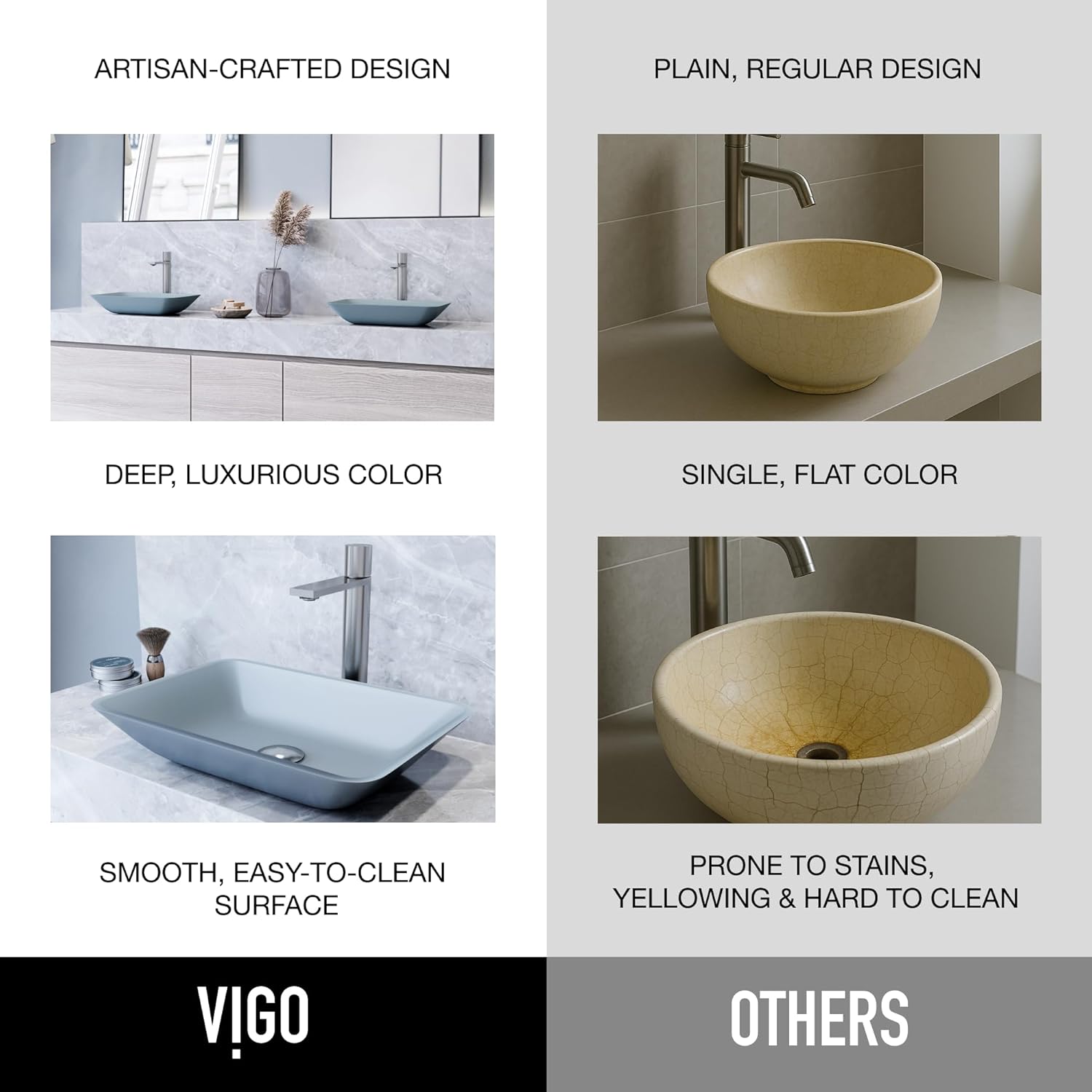 VIGO Sottile 18"L x 13"W x 4"H Over the Counter Glass Rectangular Vessel Bathroom Sink in Metallic -VG07116