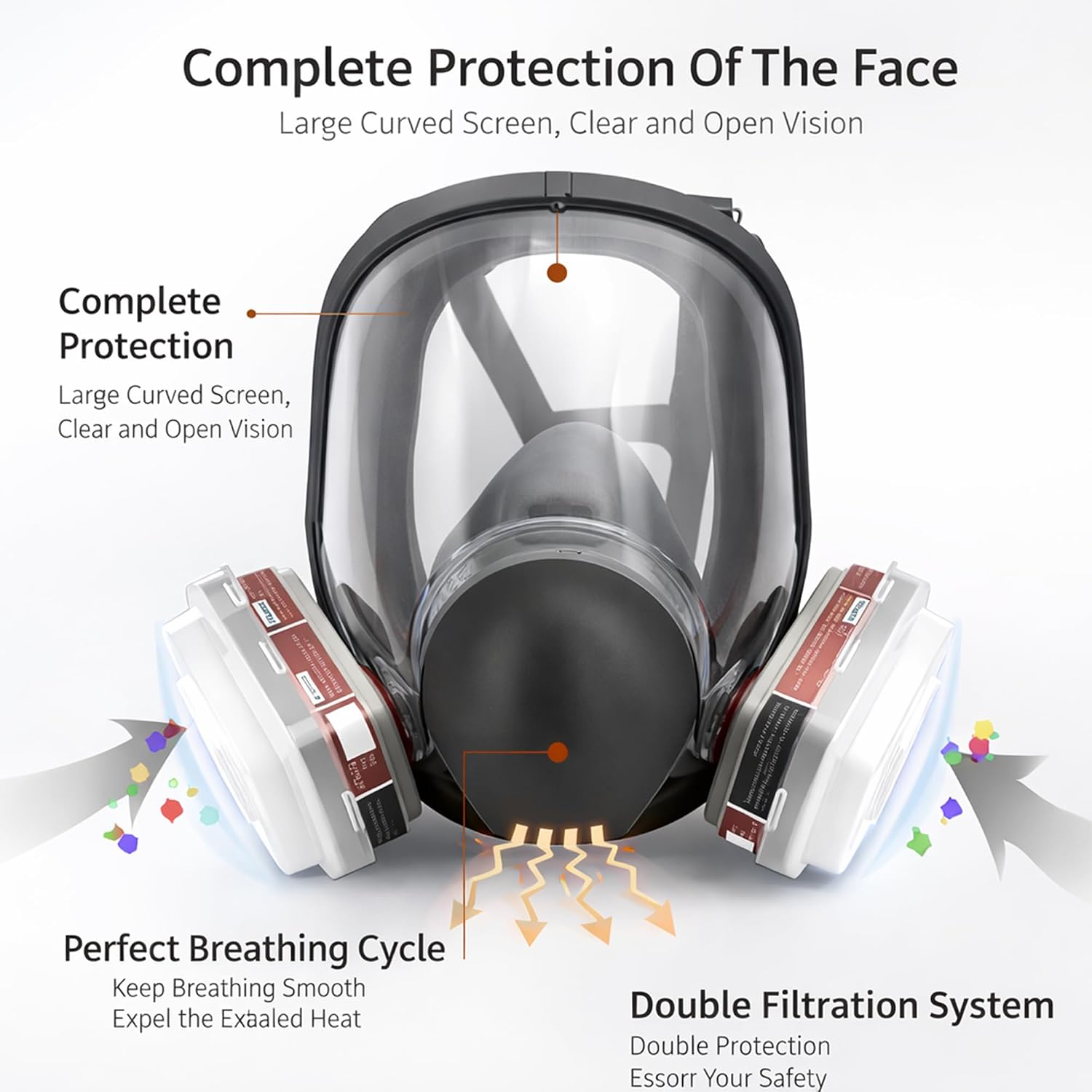Premium Full Face Respirator Gas Mask, Vapor Respirator Compatible with Particulate Filter, Protection for Painting, Welding, Polishing, Sanding