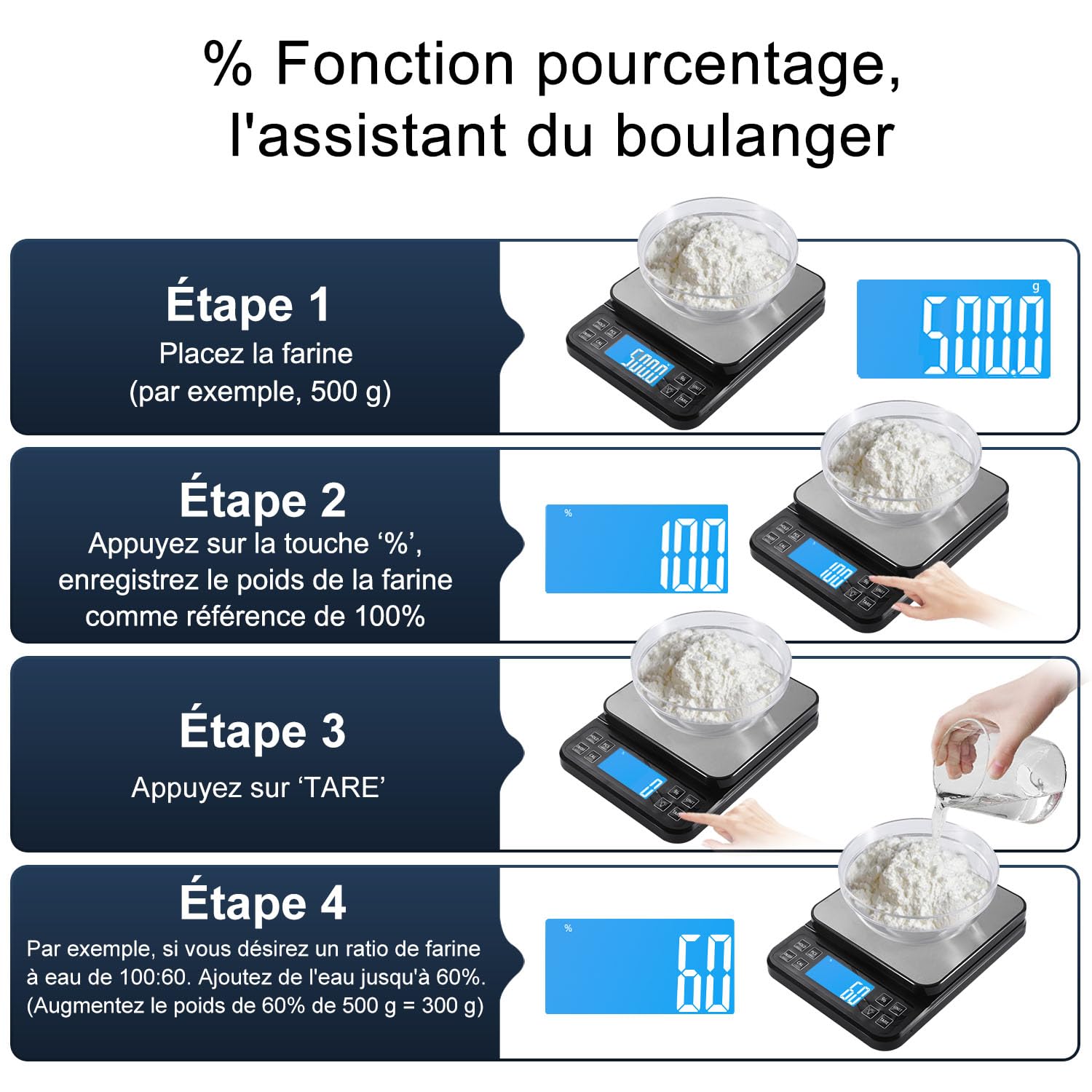 BOMATA Balance de cuisine grande taille, précision de 0,1 g, balance de boulangerie de 5 kg fonction pourcentage, rechargeable par USB, écran LCD à angle complet avec rétroéclairage, Noir et Argent