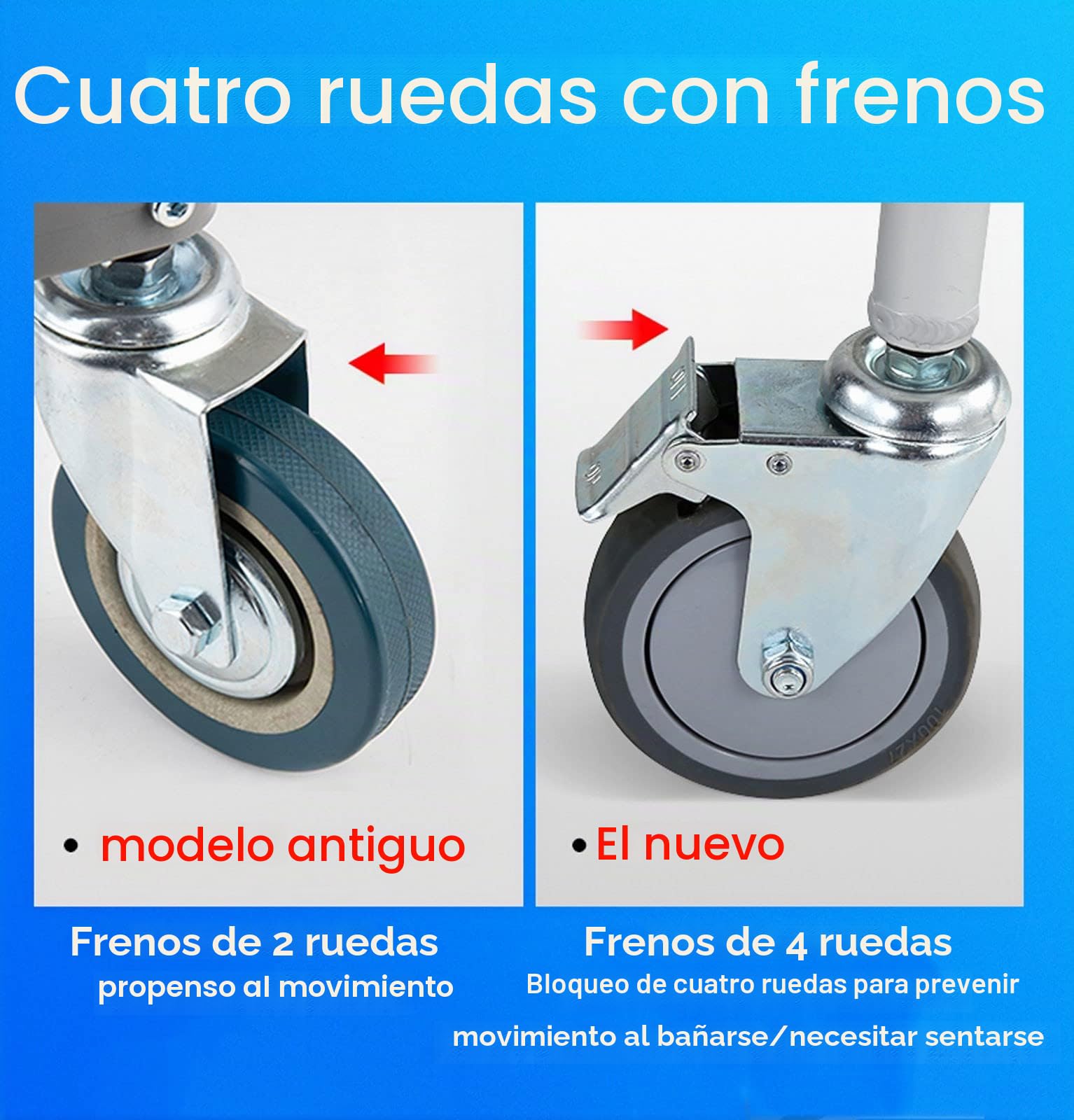 Silla para Ducha con Ruedas Plegable, Taburete de Ducha con Respaldo Extraíble y Apertura en Forma de U, Sillas de Ruedas para Tomar Una Ducha, Ideal para Ancianos, Mujeres Embarazadas