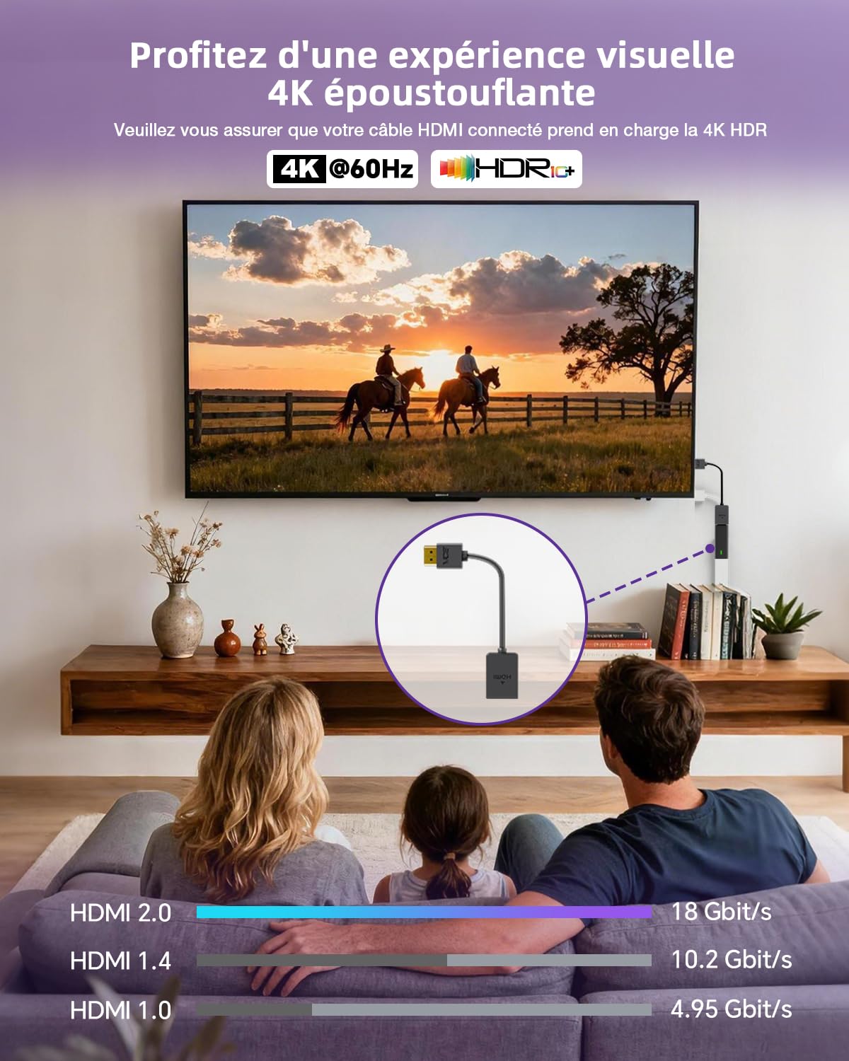 VCELINK Rallonge de Câble HDMI Male Femelle 4K Prolongateur HDMI Mâle Femelle pour TV Stick 14CM