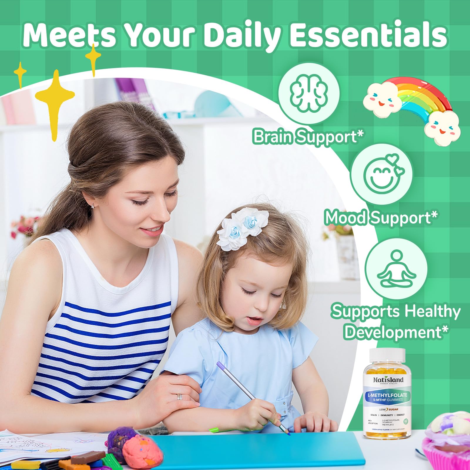 Methylfolate Gummies for Kids & Adults, L-Methylfolate & Methyl B12, 60 CT — Amazon image 7