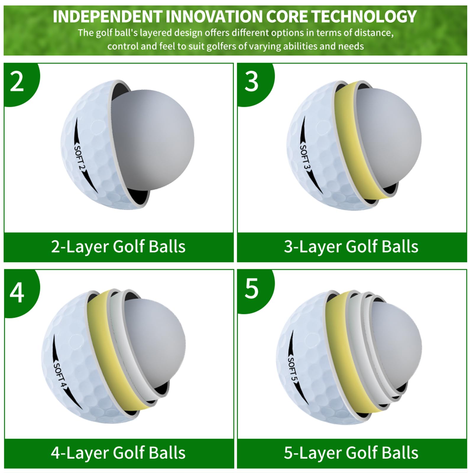 CAITON Golf Balls - 4 Layers The Ultimate Performance Golf Ball for Distance and Control (Four-Layer Ball)