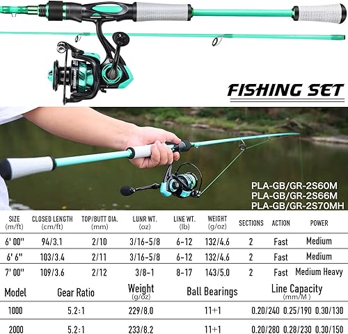 Miniatura 4 de Combo de Carrete y Caña de Pescar One Bass Spirit Flame, Caña de Pescar Giratoria con Blancos de Grafito de 2 Piezas, Guías de Acero Inoxidable