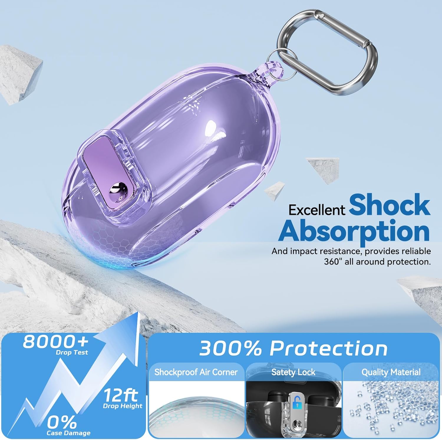 Seucre Lock Case for Beats Solo Buds 2024, with 3-in-1 Cleaner & Keychain, Ekoonpft Soft TPU Cases Cover Compatibility with Beats Solo Buds Wireless Bluetooth Earbuds, Full Protection (Claer Purple) - Image 5