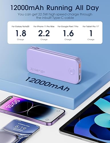 Miniatura 6 de Cargador portátil de carga súper rápida de 22.5 W con enchufe de pared, cargador de batería USB-C de 12000 mAh, 2 cables integrados, cargador de