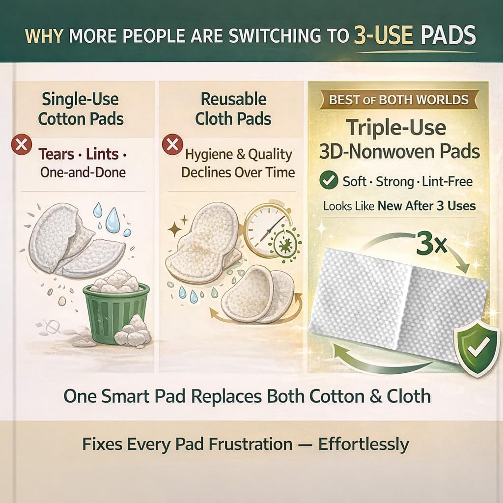 Nonwoven Cotton Face Pads (2XL 8"x4") 200 Cts (600 Uses), Cut Cost & Disposal Waste by 70%, Ultra Thick Soft & Durable, No Lint & Tearing Even Stretched, Ideal for Makeup Removal