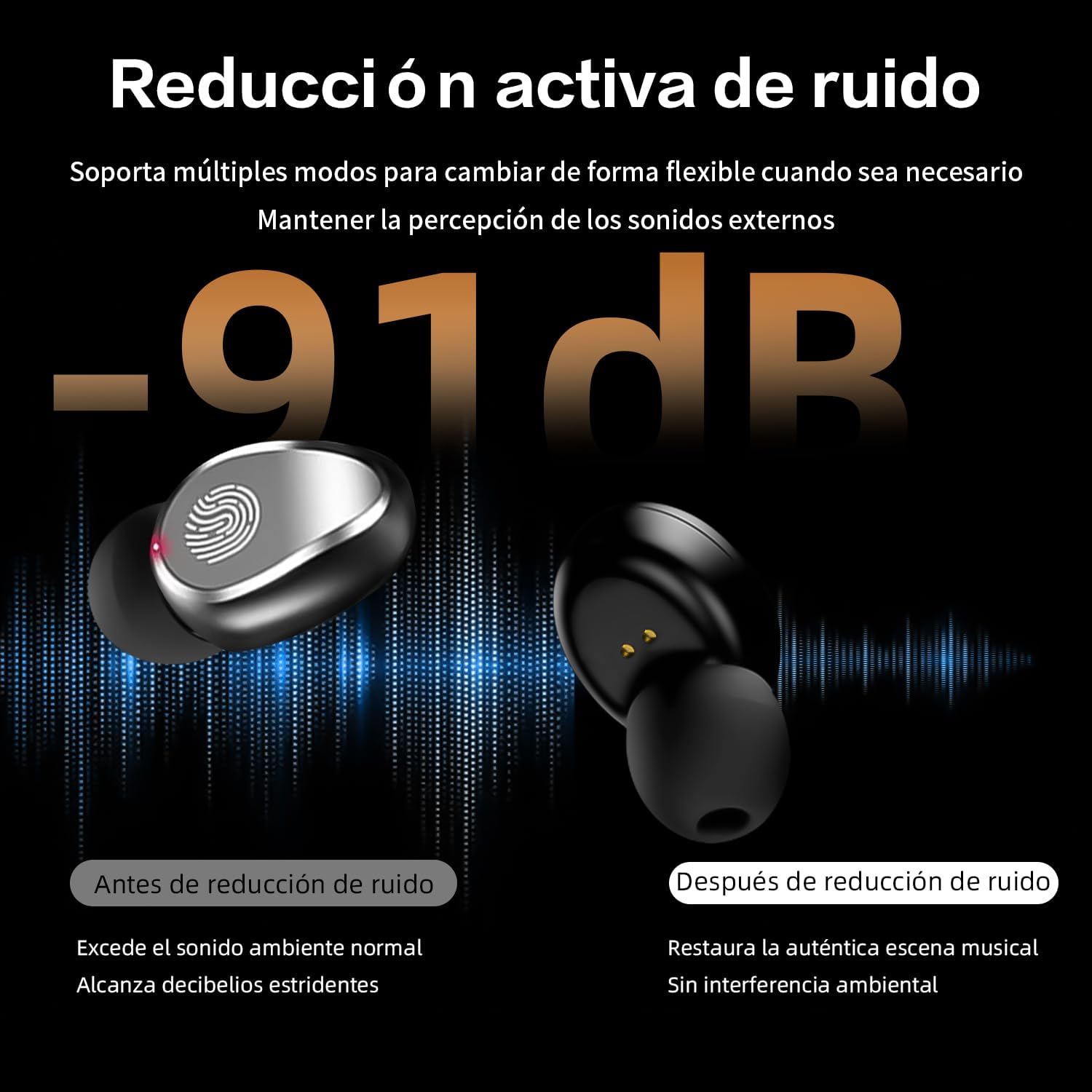 Bluetooth 5.4 Chip