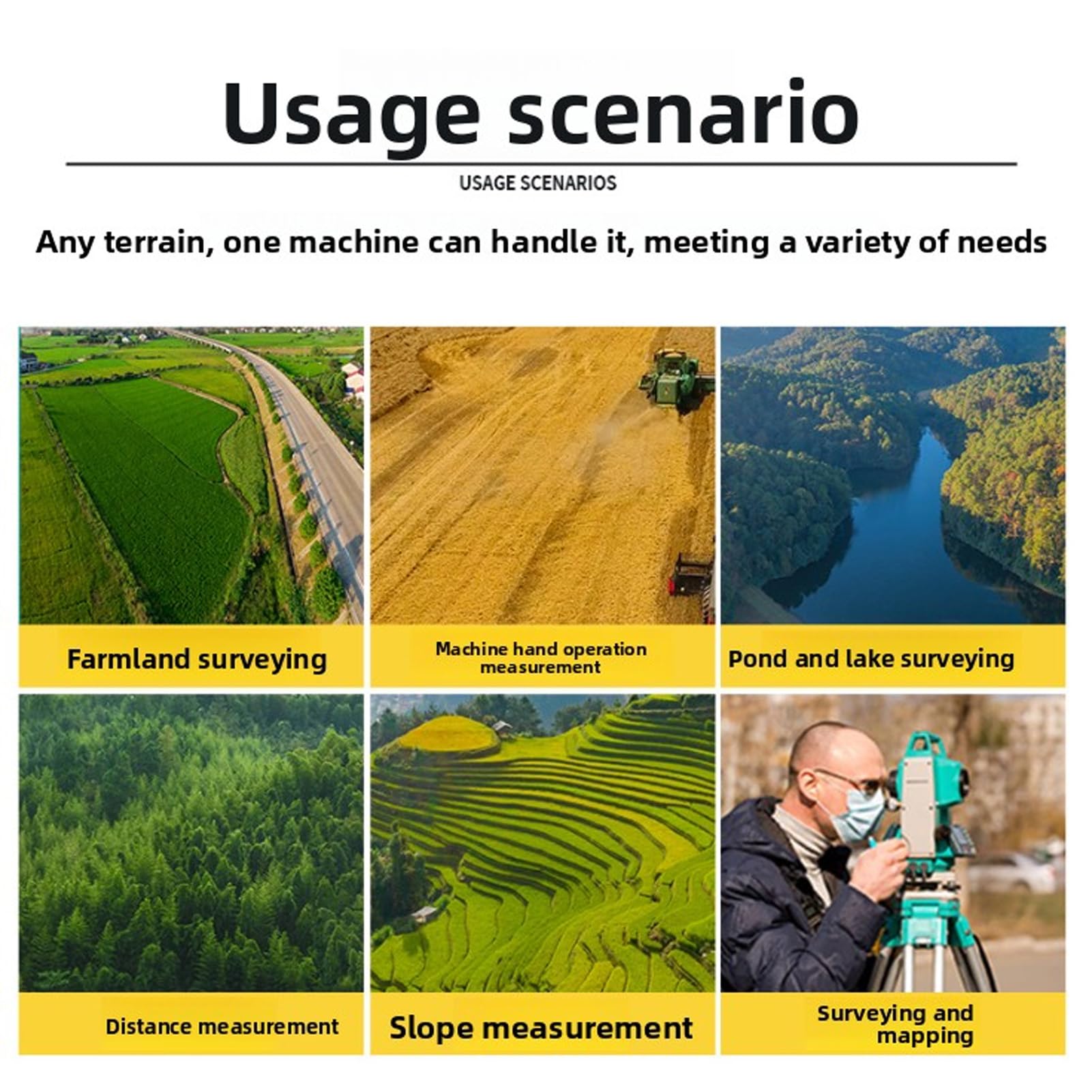 Ejoyous Instrumento de Medición Terrestre GPS Portátil, Material ABS, área de Tierras de Cultivo Precisa y Medidor de Distancia con 900 Registros para Agricultura y Topografía