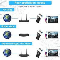 Aenxwa 1200 Mbps WiFi erősítő, dual-band 2,4 GHz + 5 GHz, 4 antenna, router/access point mód 6