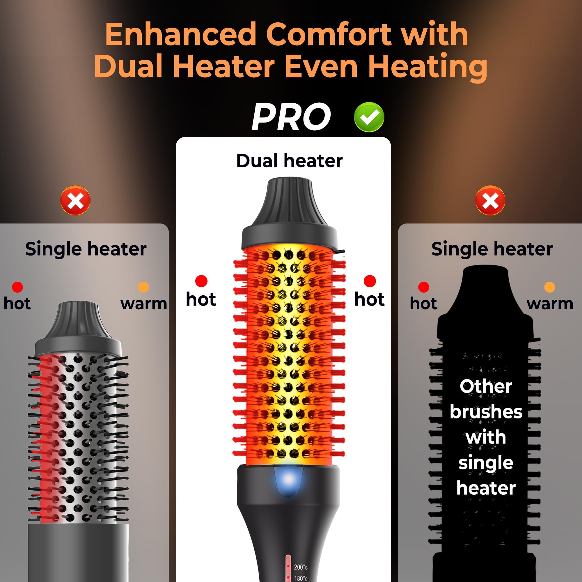 Thermal Brush Wärmebürste 38mm, Thermobürste Rundbürste 120-200℃, Heat Brush Double Spannung Erhöhen Sie das Haarvolumen, Verwendet als Kamm, Glätteisen, Lockenstab, Leichte Kompakte Größe