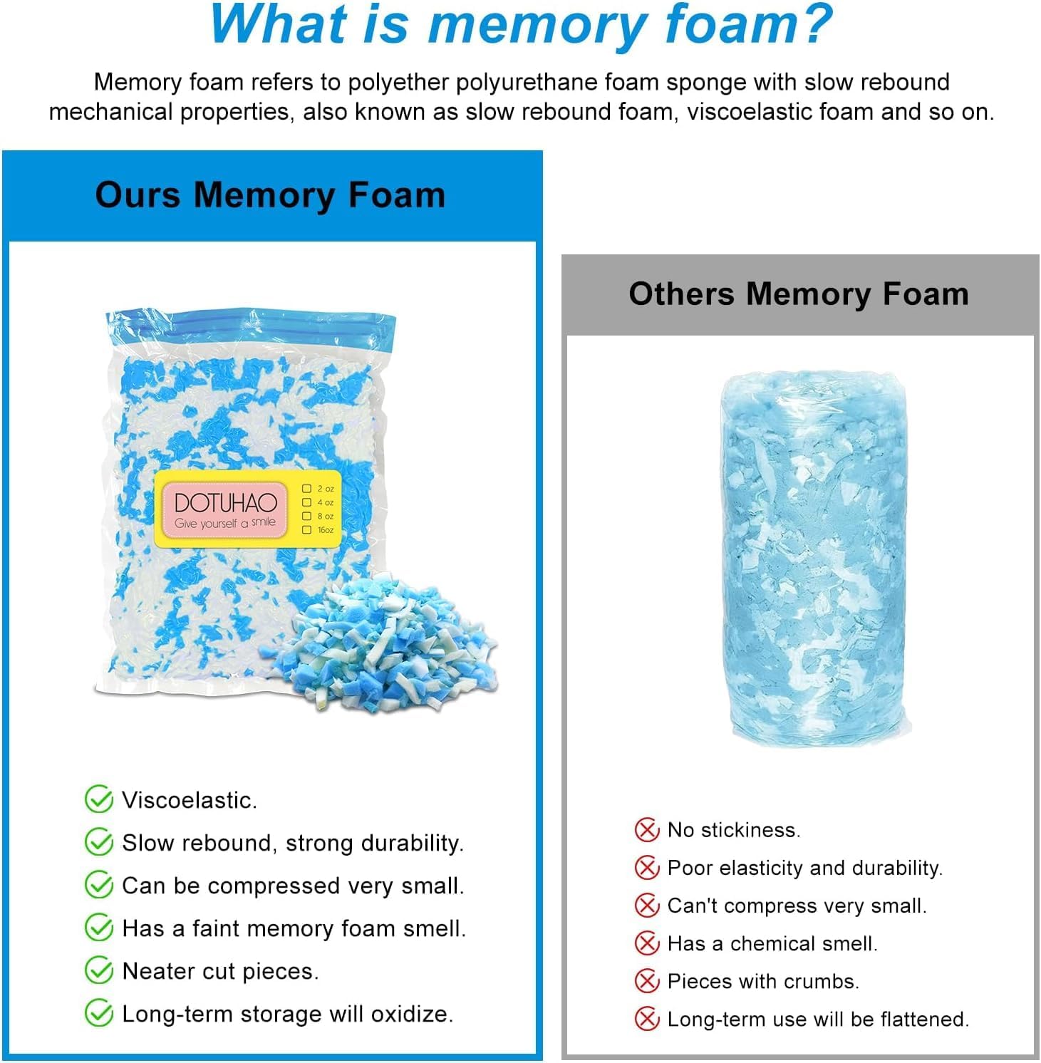 Bean Bag Filler, White Shredded Memory Foam, Bean Bag Stuffing for Easy Pillow, Mattress Grade Replacement Filling for Dolls, Dog Beds and Pillows (White,1 LB) - Image 6