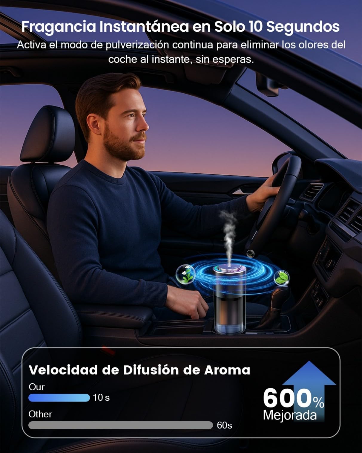 160ml Sensor Musical Ambientador Coche con 160ml Perfume (Colonia), Difusor de Fragancias Eléctrico para Automóvil, On/Off Automático, Atomizador Ultrasónico, 3 Modos, Recargable, Duración 12 Meses