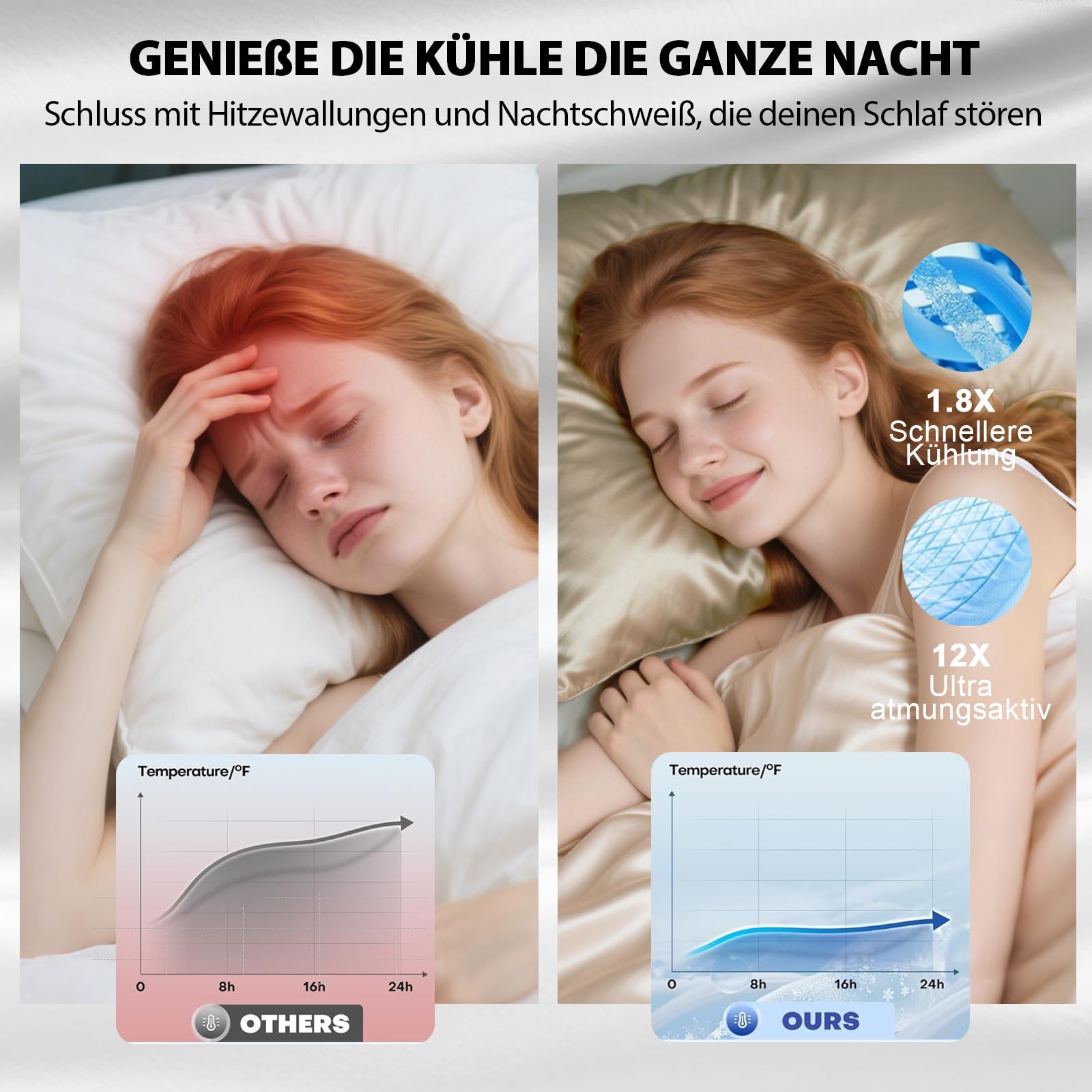 Ravmix Juego de 2 Fundas de Almohada de Seda de 40 x 60, Fundas de Almohada de Seda, para Cabello y Piel, con Cremallera Oculta, Seda de Morera por Ambos Lados, Fundas de Almohada de 40 x 60, 2