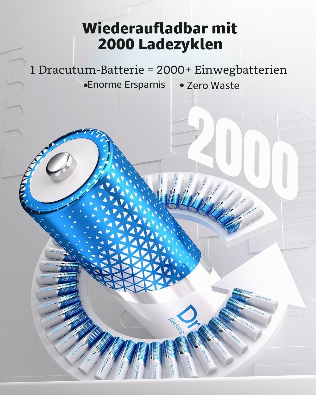 AAA Wiederaufladbare Lithium Akkus 12 Pack mit Ladegerät, 1300mWh Hohe Kapazität 1.5V AAA Batterien, 2000 Ladezyklen Langlebige AAA Li-ion Batterie mit Integrierter Charing Aufbewahrungsbox