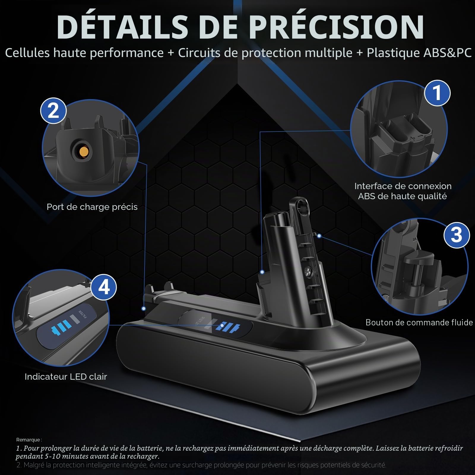 EGR V10 SV12 Batterie de rechange pour Dyson V10 SV12 avec 2 filtres