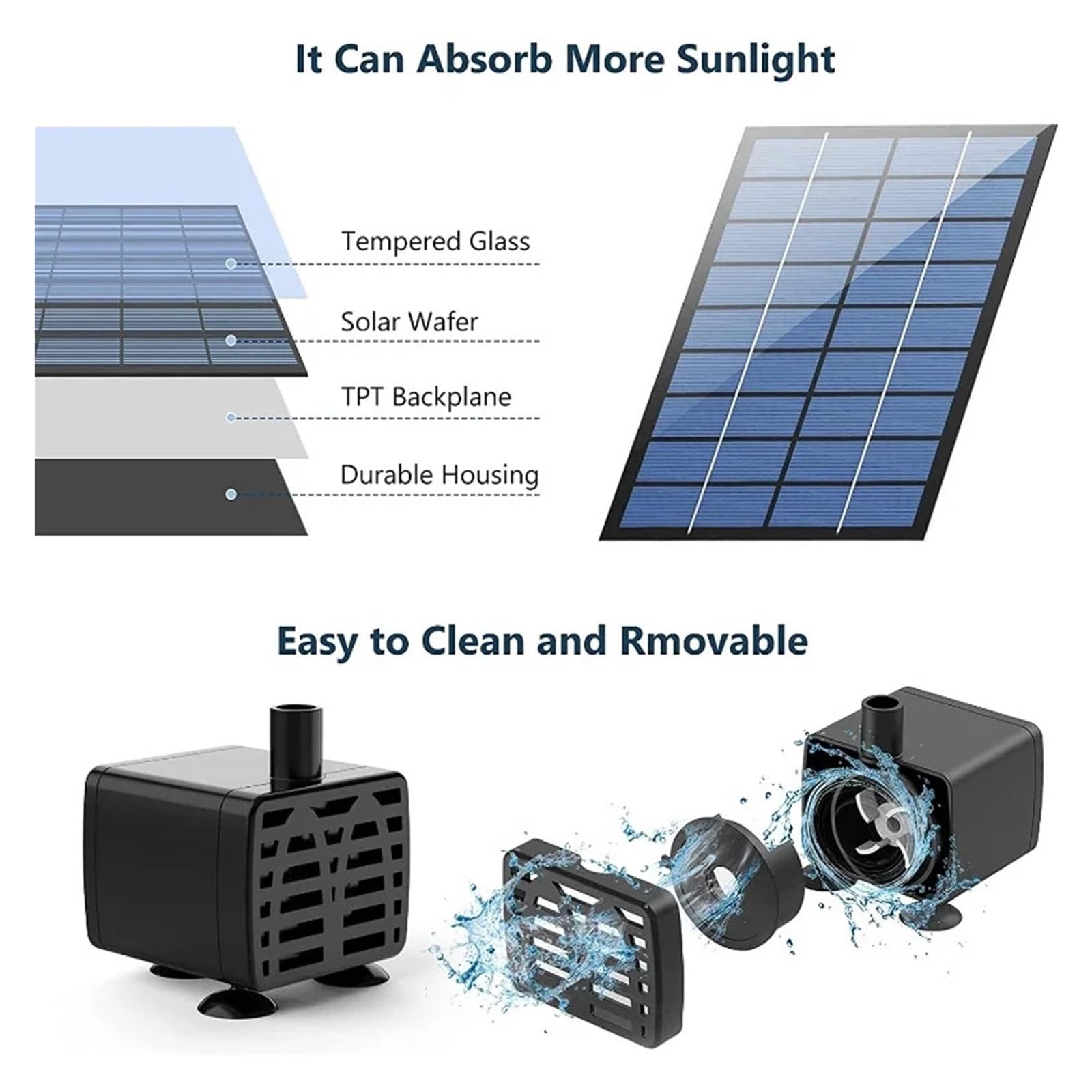 Pompka Słoneczna Pompa solarna do fontanny, z 6 dyszami i 4-stopową rurą wodną, ​​pompa zasilana energią słoneczną do kąpieli ptaków, stawu, ogrodu Solarna pompa fontannowa(2.5w)