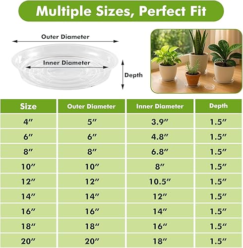 Miniatura 3 de Paquete de 9 platillos de plástico transparente (12 pulgadas) bandejas de goteo para plantas de interior, macetas, a granel