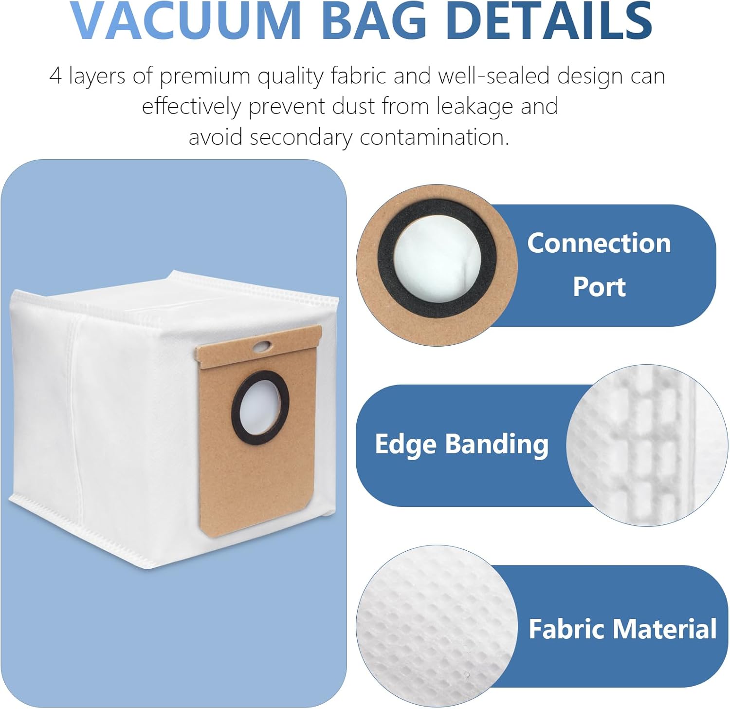 12 Pack Replacement Vacuum Dust Bags for Eufy L50 SES L60 SES Vacuum Cleaner Self-Empty Station Robovac, 2.5 L Large Vacuum Dirt Disposal Replacement Bags