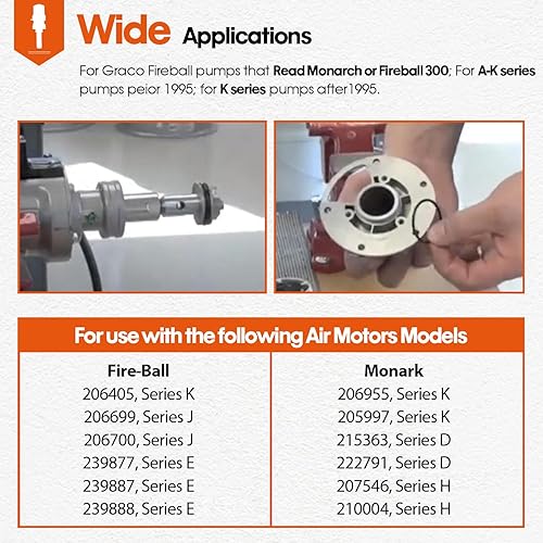 Miniatura 2 de 206728 Kit de reparación 206728 Kit de reparaciónreconstrucción de motor de aire para bombas Graco Fireball que leen Monarch o Fireball 300,