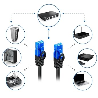deleycon 10 x 0.25 m cat6 network cable set - short 25 cm u-utp rj45 cat-6 lan cable patch cable ethernet cable dsl switch router modem repeater patch panel - colorful