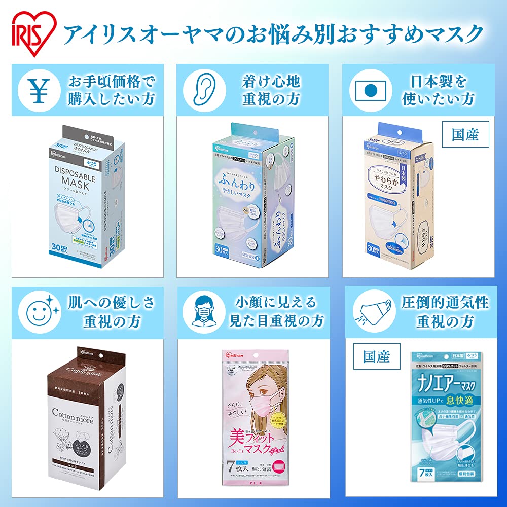 Amazon.co.jp: アイリスオーヤマ 美フィット マスク 不織布 7枚 ふつう