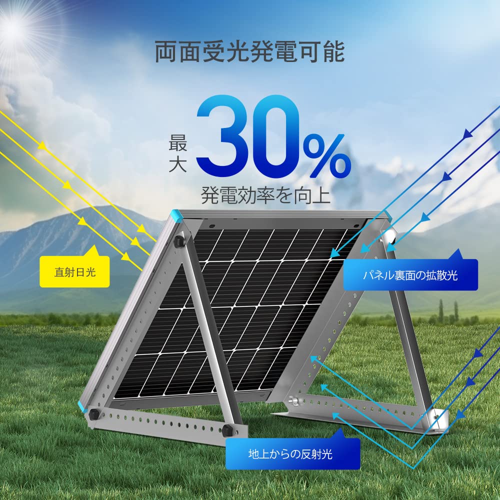 Amazon | Renogy 両面 115W 12V ソーラーパネル単結晶剛性高効率太陽光