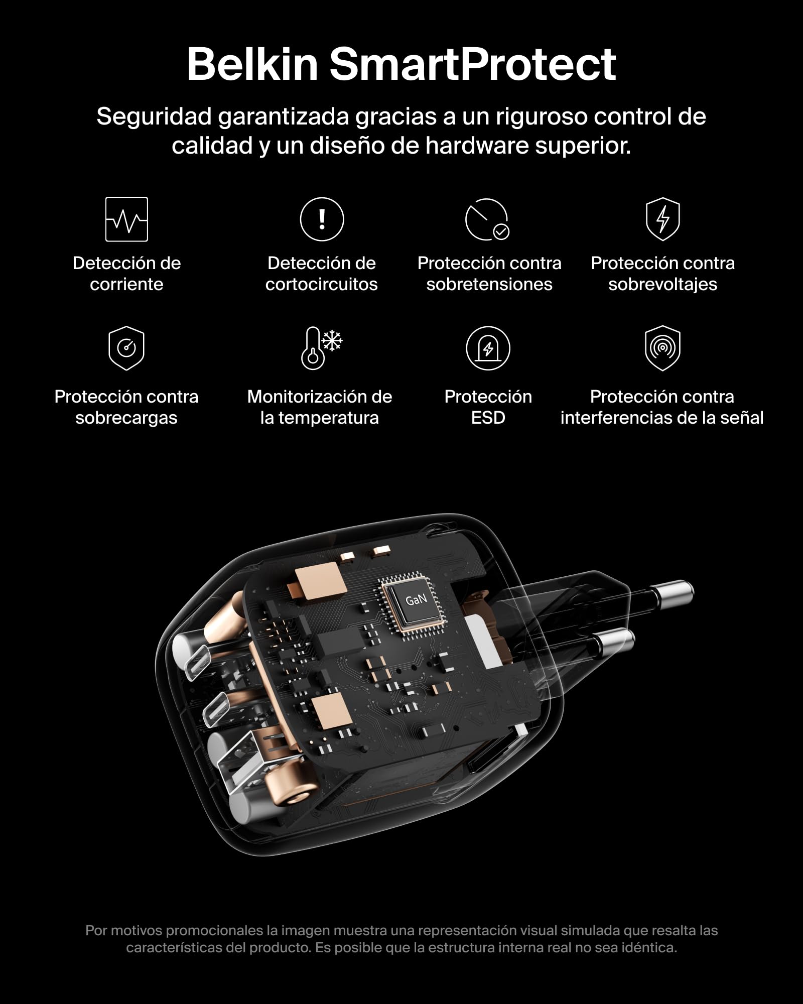 Belkin BoostCharge Pro Cargador USB-C GAN 70W, 3 Puertos y Adaptadores | Enchufe USB, 2 Puertos USB-C y 1 USB-A, Adaptadores Enchufe Británico y Americano, GaN y PPS, Carga Rápida iPhone y Samsung