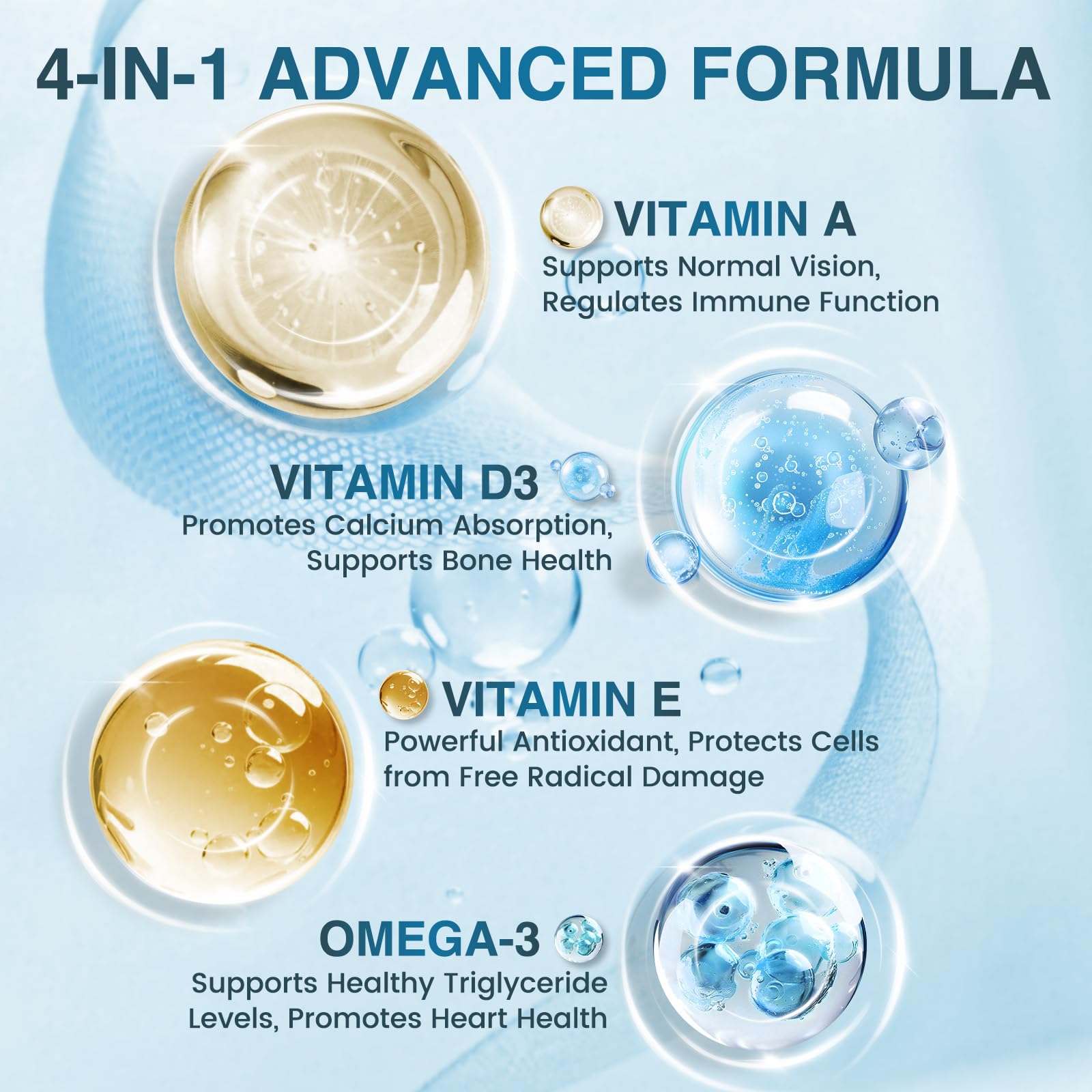 NATURE TARGET Omega 3 Fish Oil 2000mg Softgels with Vitamin D3 & E & A - EPA & DHA- Max-Absorption, Supports Heart, Brain & Immune Health, Non-GMO, 120 Softgels