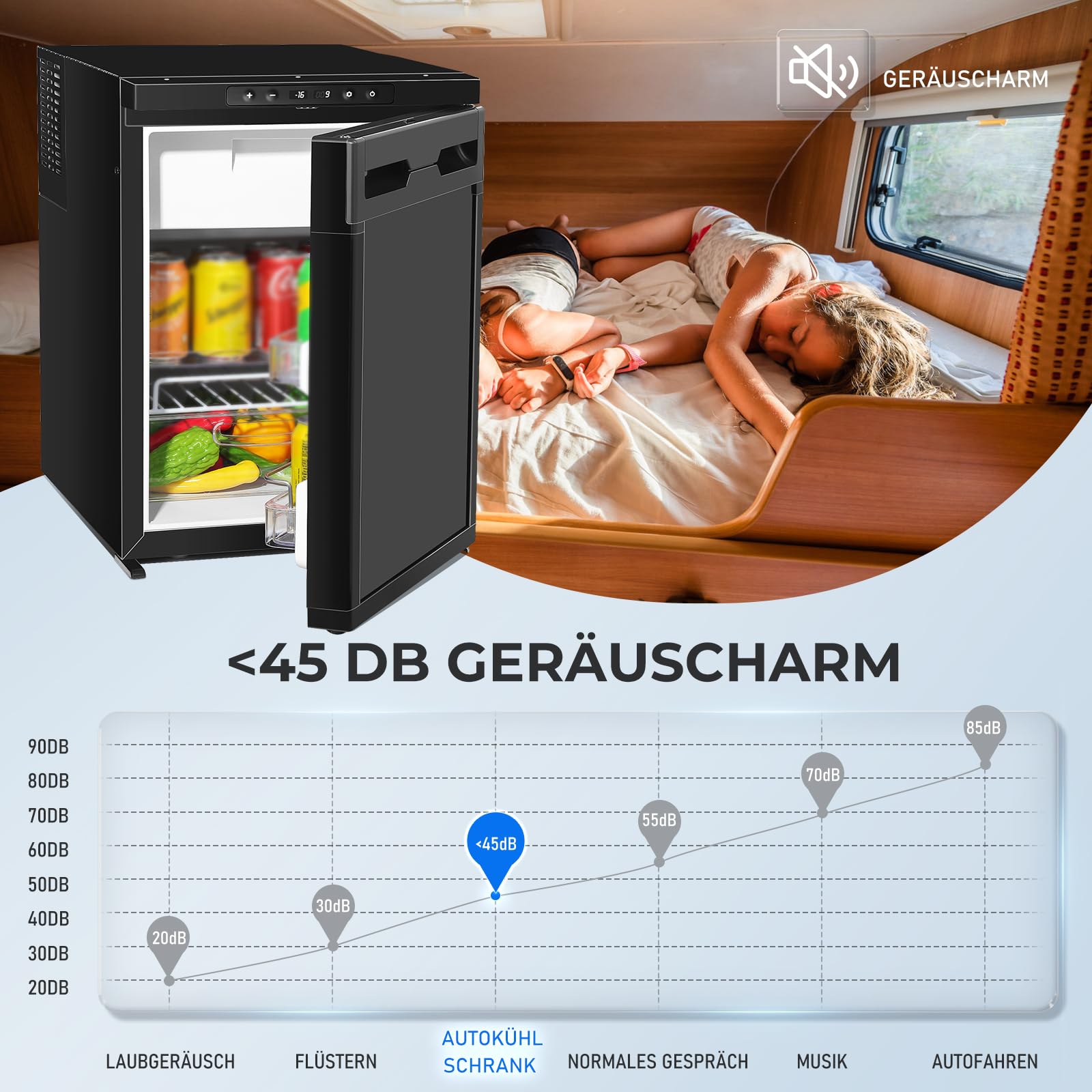 Mini Kühlschrank, 50L Kühlschrank klein, 12V/24V 230V Kleiner Kompressor Kühlbox mit umkehrbarer Tür, Ultra-Leise, LED & App Steuerung, Energieeffizienter Kompaktkühlschrank für Auto, Boot, Wohnmobil