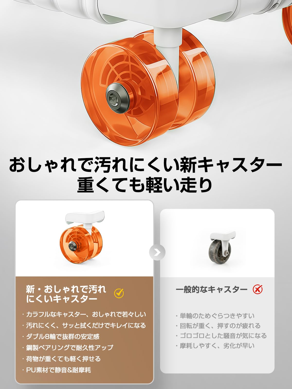 [Globetrek] スーツケース 大型 軽量 PC100% アルミフレーム 耐衝撃 ハード キャリーケース レザーハンドル 静音ダブルキャスター ダイヤル式 TSAロック 3段キャリーバー 大容量 キャリーバッグ 海外 旅行 ビジネス 出張 (ホワイト XLサイズ：7泊～長期旅行/90L) - 5