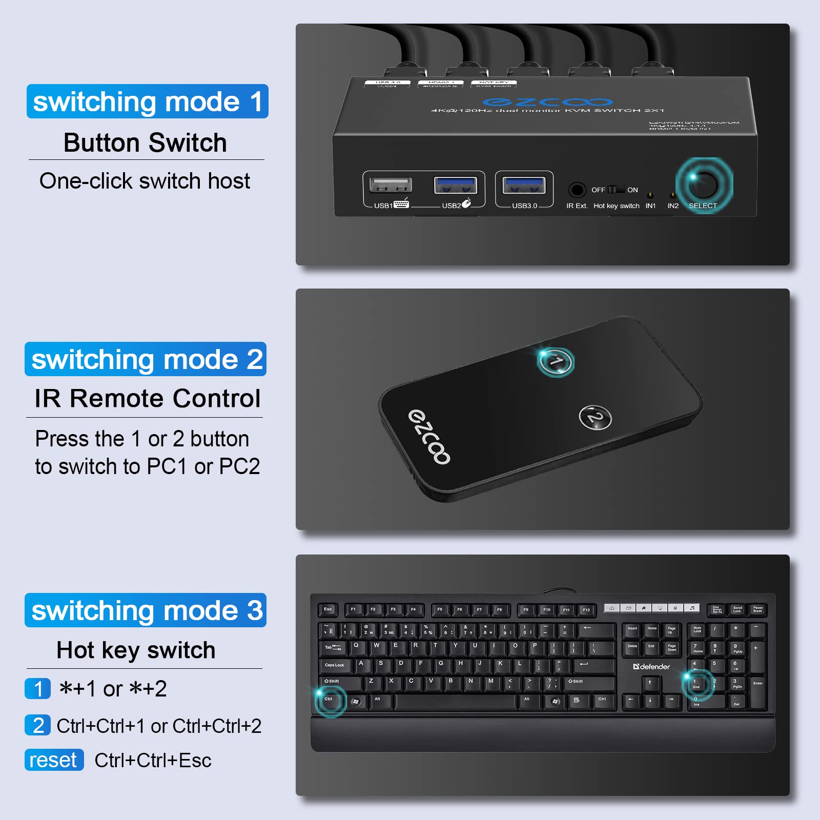 8K HDMI 2.1 KVM Switch Dual Monitor USB 3.0 2 Ports mit Hotkey 8K 60Hz 4K 120Hz 48Gbps HDCP2.3 HDMI Extended Display Share 2 PC mit einer Tastatur Mous HDR D-olby Vision VRR IR Remote Control