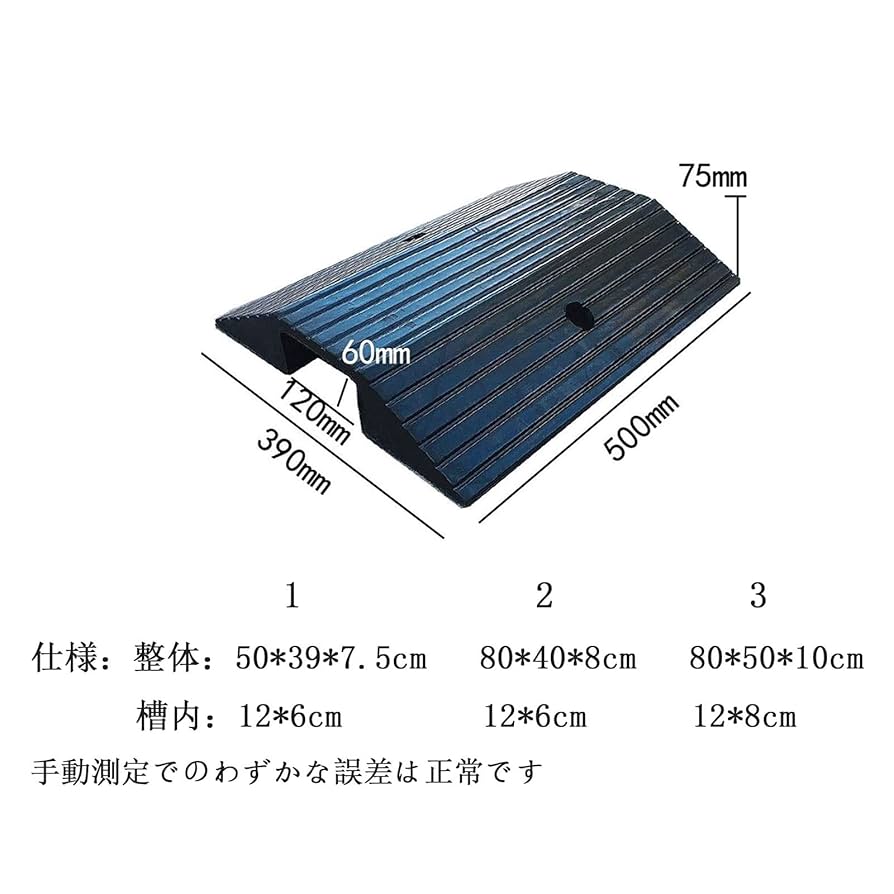 Amazon.co.jp: スレッショルドスロープヘビー双方向の縁石