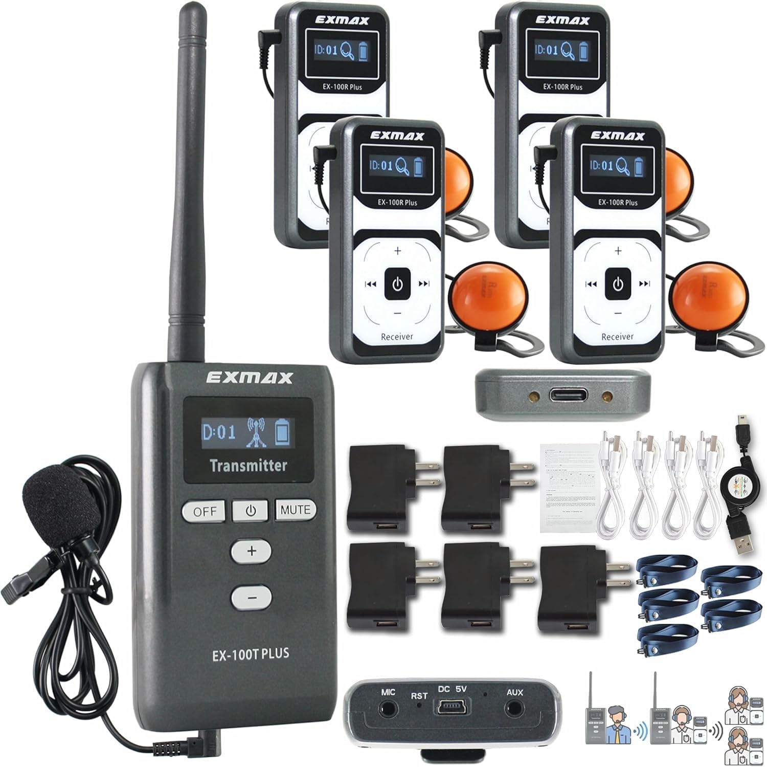 EXMAX EX-100 Plus 72MHz Wireless Tour Guide Audio Voice Transmission System Mic Earphone for Churches Translation Simultaneous Interpreting Walking Tour Trip(1 Transmitter & 4 Receivers)