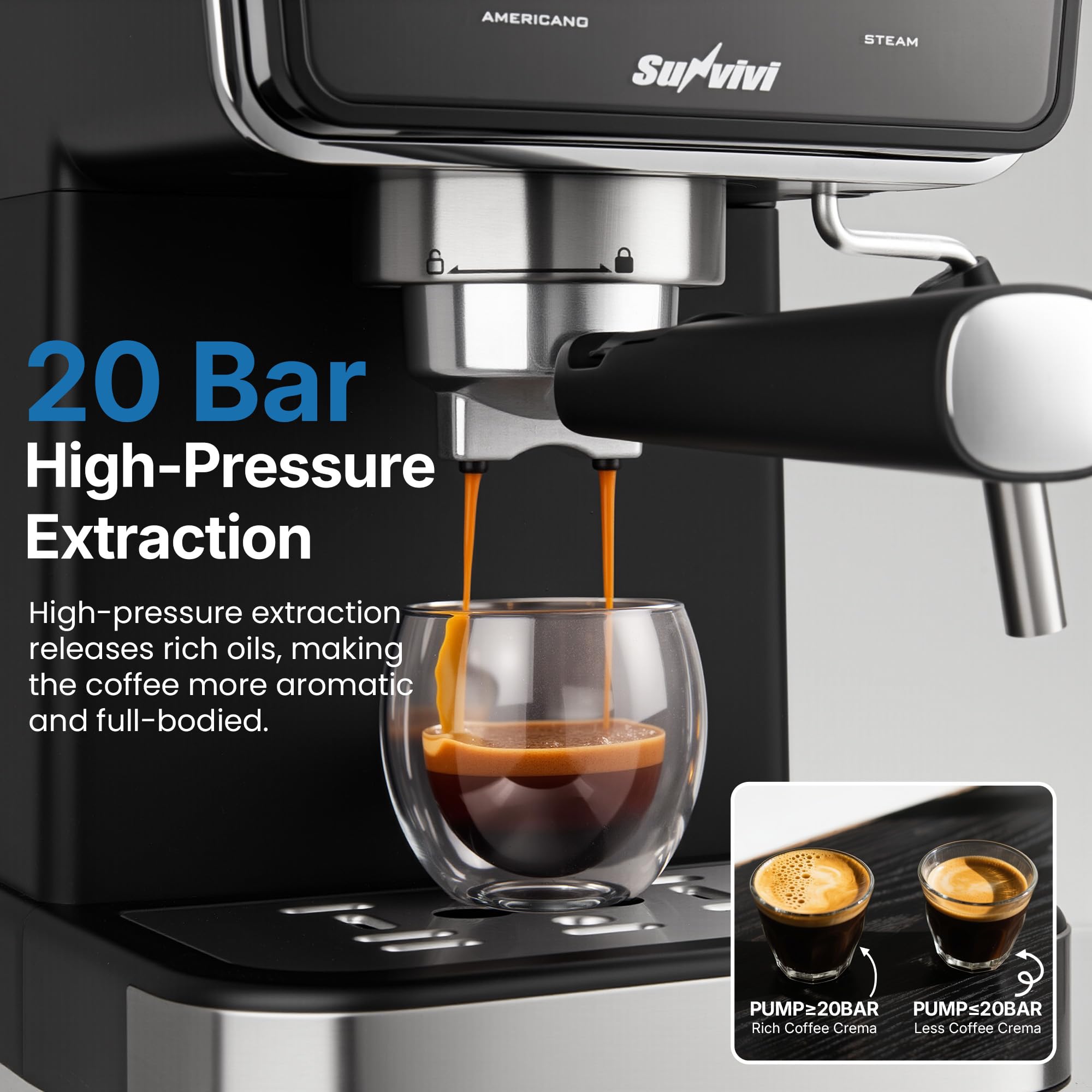 SUNVIVIPRO 20 Bar Espresso Machine with Milk Frother, Iced Coffee Maker for Espresso, Cold Brew, and Americano, 52OZ Removable Water Tank, Coffee Machine for Home and Office, Black - 2