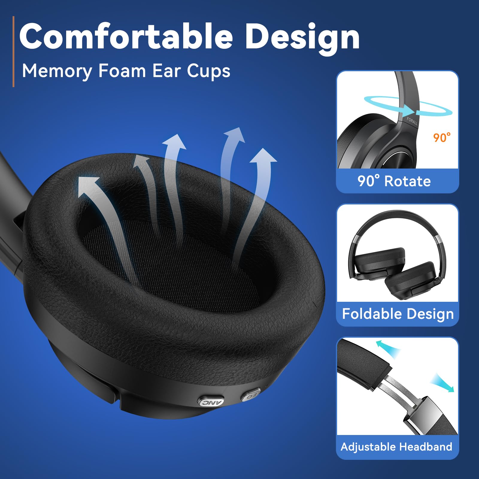 FORALL Auriculares híbridos con cancelación activa de ruido, auriculares Bluetooth inalámbricos sobre la oreja, 3 modos de ecualización, tiempo de reproducción de 60 horas, audio de alta resolución,