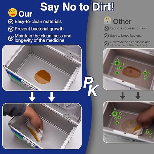 Miniatura 3 de Caja de bloqueo para medicamentos con cerradura de combinación, 15 x 8.7 x 9.4 pulgadas, organizador de almacenamiento de medicamentos seguro para