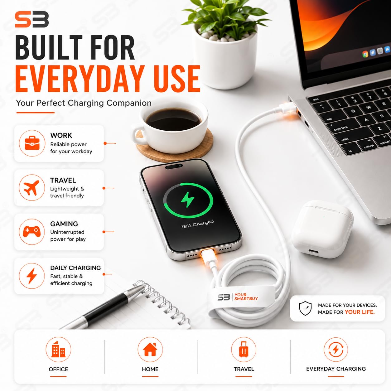 SB USB C to Lightning Cable 1M, 20W PD Fast Charger Cable & 480Mbps Data Sync Cord for iPhone 14/14 Pro Max/13/13 Pro/12/12 Pro Max/11/11 Pro/XS Max/XR/X/8 Plus/iPad/AirPods — Amazon image 5