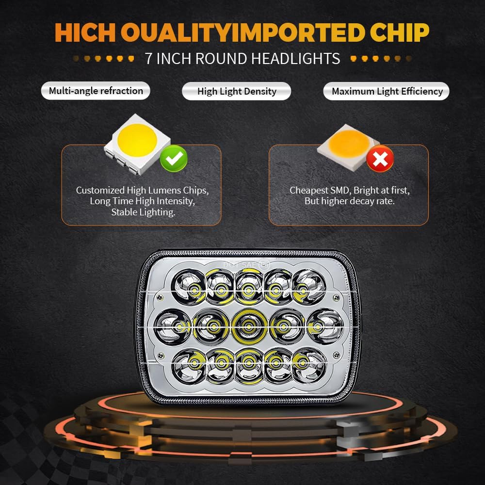 5x7 LED Headlight, H6054 7x6 LED Headlights Anti-Glare, 180W 600% Brighter with White DRL & Amber Turn Signal, Hi/Low Beam Sealed Beam for Jeep Cherokee XJ, Wrangler YJ, GMC Comanche MJ