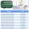 PChero Solar Irrigation System Kit, Self Automatic Greenhouse Drip Irrigation System with Timer Solar Watering Systems with 15M Hose for Garden Outdoor Indoor Plants Potted Lawn Yard Balcony Terrace