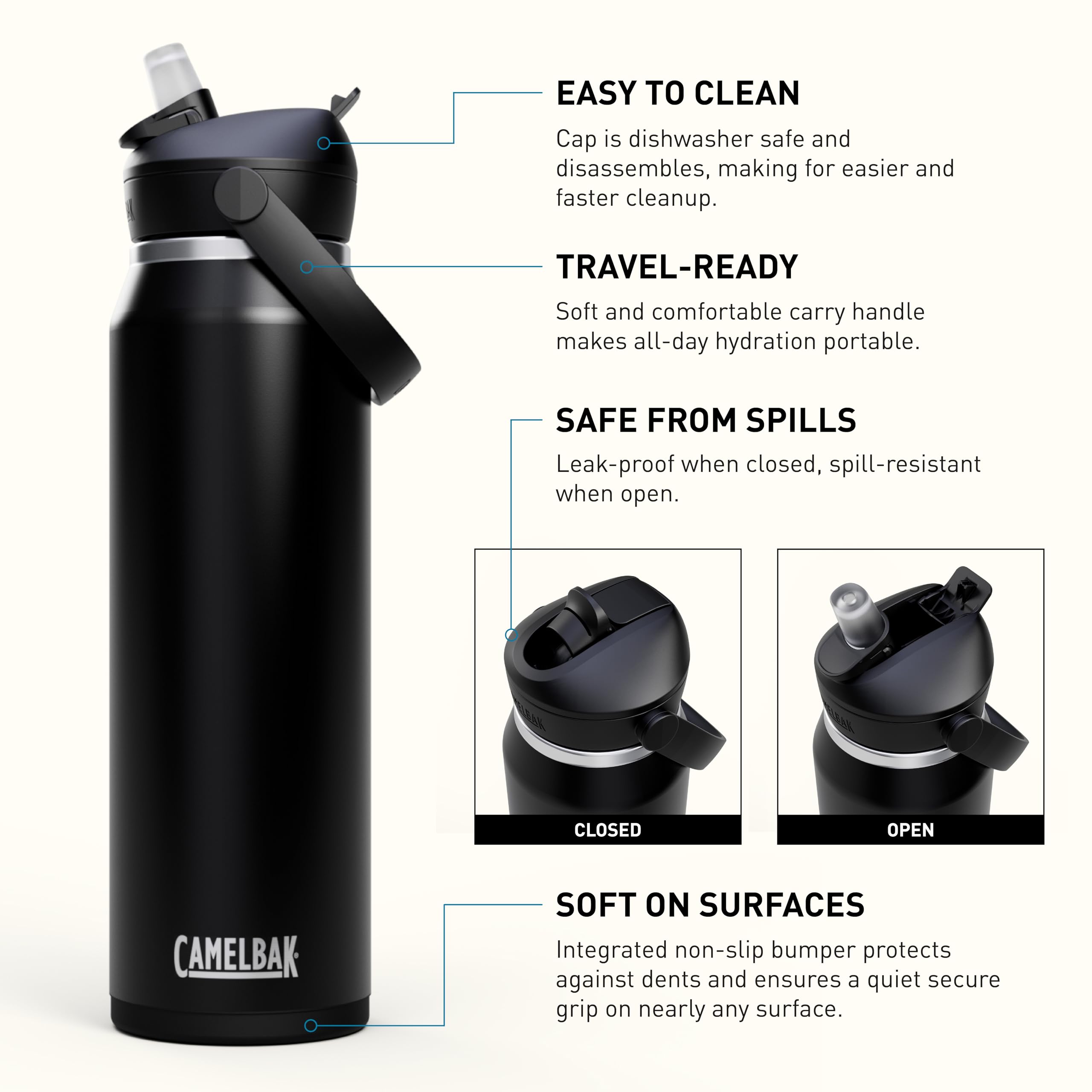 Camelbak Thrive Flip Straw VSS Butelka na wodę Black 1L