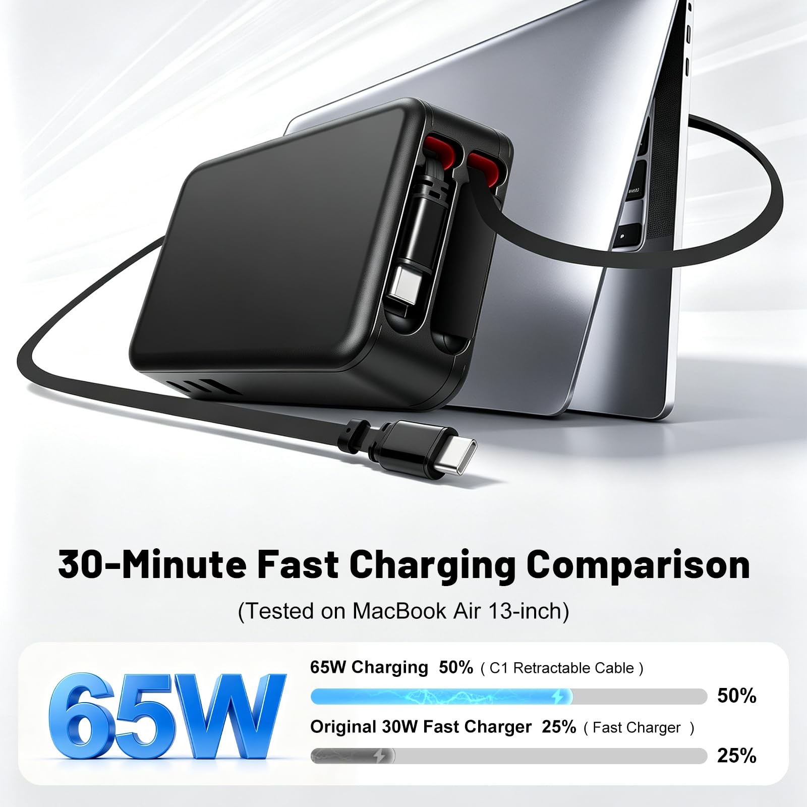 GaN - Caricatore rapido retrattile 5 in 1, 65 W, doppio tipo C, cavo di ricarica retrattile con 3 porte, 2 USB C e 1 USB A, cavo di ricarica estensibile per MacBook, iPhone, Galaxy, iPad