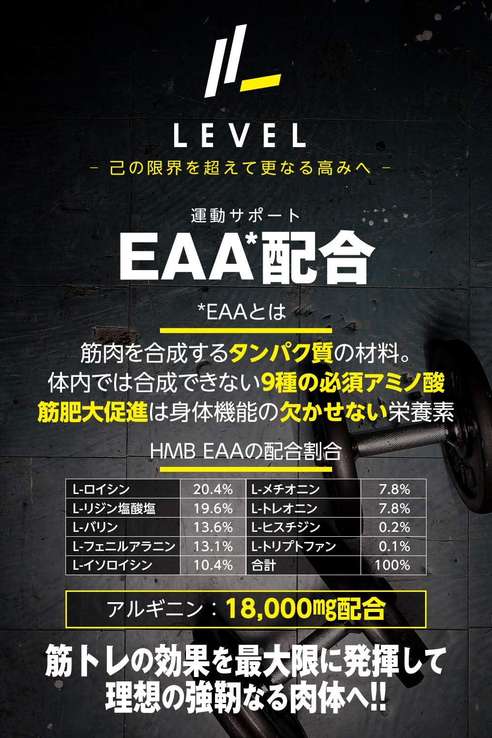 Amazon Co Jp Level Fit Hmb Eaa アルギニン サプリ100000mg アンチドーピング認証 360粒1袋 ドラッグストア