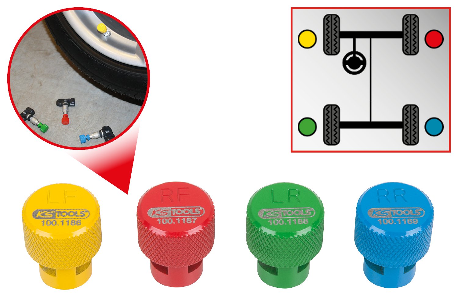 KS Tools 100.1185 RDKS / TPMS Reifenentlüfter-Satz, 4-tlg.