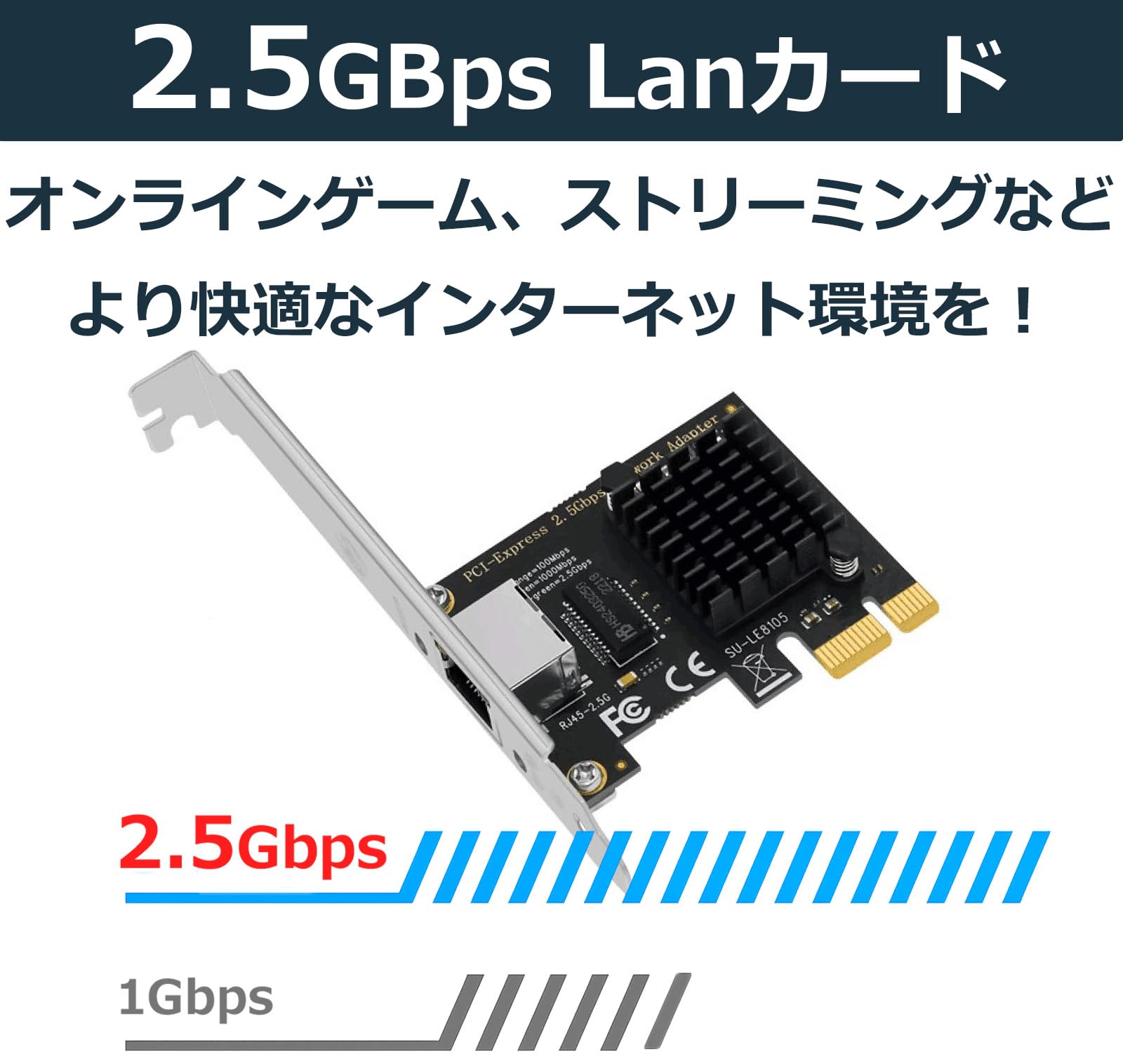 Side3 2.5Gbps LANカード Realtek RTL8125BG PCIe x1