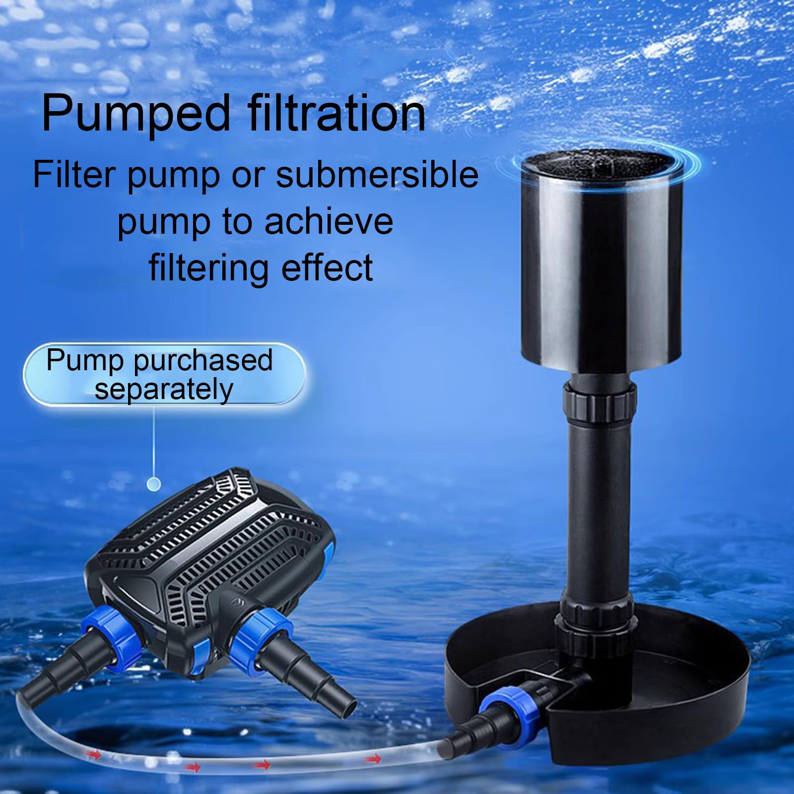 Skimmer de estanque, profundidad ajustable, cesta de skimmer integrada, utilizada para estanques de peces ecológicos, grandes estanques de peces, granjas profesionales